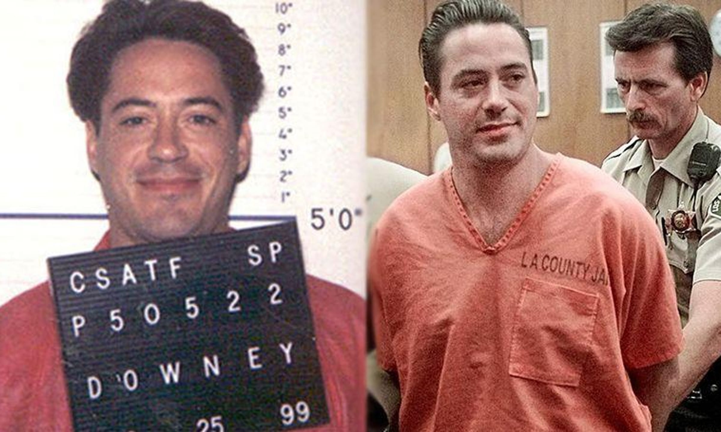 15 Famosos de Hollywood que Han Estado en Prisión